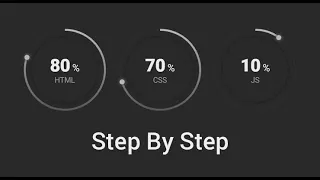 Create simple circular progress bar using Html Css Vanilla Javascript step by step
