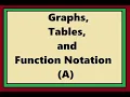 Graphs Tables and Function Notation A