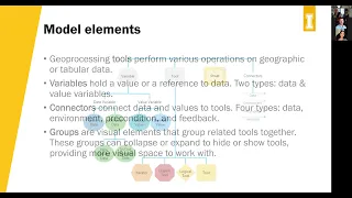 Introduction to ModelBuilder in ArcGIS Pro Tech Talk