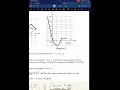 Unit 2 FRQ part 2 AP Calculus
