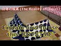 Explain how to use the Kotatsu