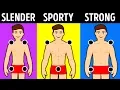 A Test That Can Reveal the Truth About Your Body Type