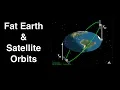 Fat Earth Theory - How Earth s Shape Changes Spacecraft Orbits