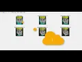 Face Detection using MATLAB Rotated Images xRay Pixy
