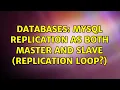 Databases MySQL replication as both master and slave replication loop