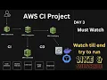 AWS End to End Pipeline Real-time Project hands on tutorial - Part 3