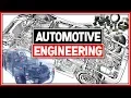 Automotive Engineering Careers and Where to Begin