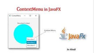 JavaFX Tutorial ContextMenu in JavaFX