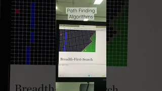 Path Finding Algorithms