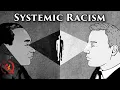 Systemic Racism Exists in the USA