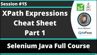 Selenium Java Training - Session 15