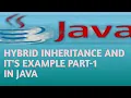 HYBRID INHERITANCE AND IT S EXAMPLE PART 1 IN JAVA in Hindi Lecture 85