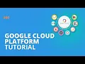 DEVOPS CLASS - 60 DEEP DIVING GOOGLE CLOUD PLATFORM GCP GUI EXPLAINATION GCP LINUX DEVOPS