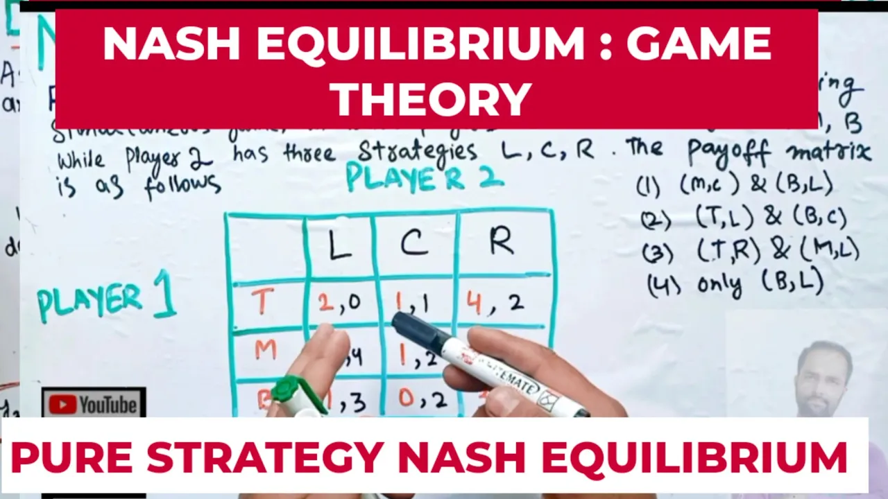 Nash equilibrium . finding Pure Strategy Nash equilibrium