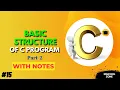 Structure And Basic Syntax Of C Programming part2