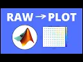 How to Load Clean and Visualize Raw CSV Data in MATLAB MATLAB Tutorial