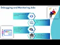 Learn DataStage Step by Step DataStage Training DataStage Tutorial