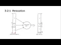 Relocation Loader - System Software