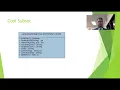Java String Methods