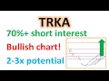 70 short interest with 2-3x profit potential Watch this week TRKA