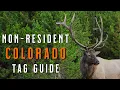 COLORADO Big Game Draw 2026 How NON-RESIDENTS Apply for Elk Mule Deer Pronghorn
