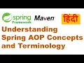 Understanding Spring AOP Concepts and Terminology Aspect Oriented Programming with Spring Hindi