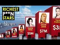 Comparison Richest Pornstars of The World 2022