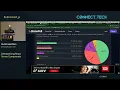 Connect Tech 2024 - Dustin Goodman
