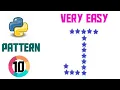 how to print J in python in hindi python me J kaise banaye