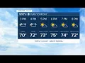 Warmer weekend ahead