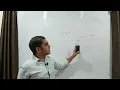 Java Tutorial for Beginners Access Modifiers in Java Public Private Protect and Default