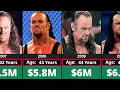 Networth Evolution Of Undertaker