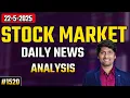 Market Daily News Analysis