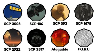 Most Dangerous SCP Dimensions Explained in 8 Minutes