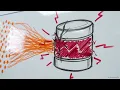 How Connection pooling Actually Works with Detailed Real World Examples in 10 Minutes