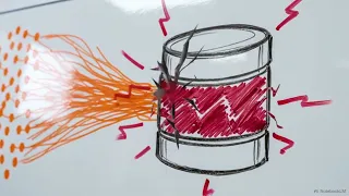 How Connection pooling Actually Works with Detailed Real World Examples in 10 Minutes