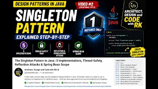 Singleton Design Pattern in Java 5 Implementations Thread Safety Enum Singleton Spring Scope