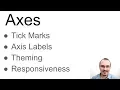 D3 js Axes - Responsive Themeable
