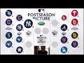 2022 MLB Postseason Predictions