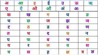 अ आ इ ई। a aa i ee| Hindi letters |A se Anar| अ से अनार| Hindi Alphabets | Preschool Education