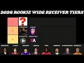 2026 NFL Draft Rookie Wide Receiver Rankings with guest Pat Fitzmaurice