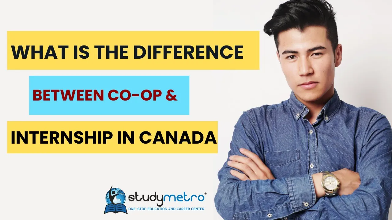Outline Video Lesson 6 What is the difference between Co-op and Internship in canada By Study Metro