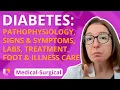 Diabetes Pathophysiology Labs Treatment more - Medical-Surgical LevelUpRN