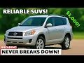 10 Used SUVs That Last Forever for Under 6 000