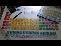 Periodic table drawing on chart paper
