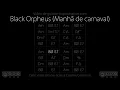 Black Orpheus (Manhã de Carnaval) : Backing Track