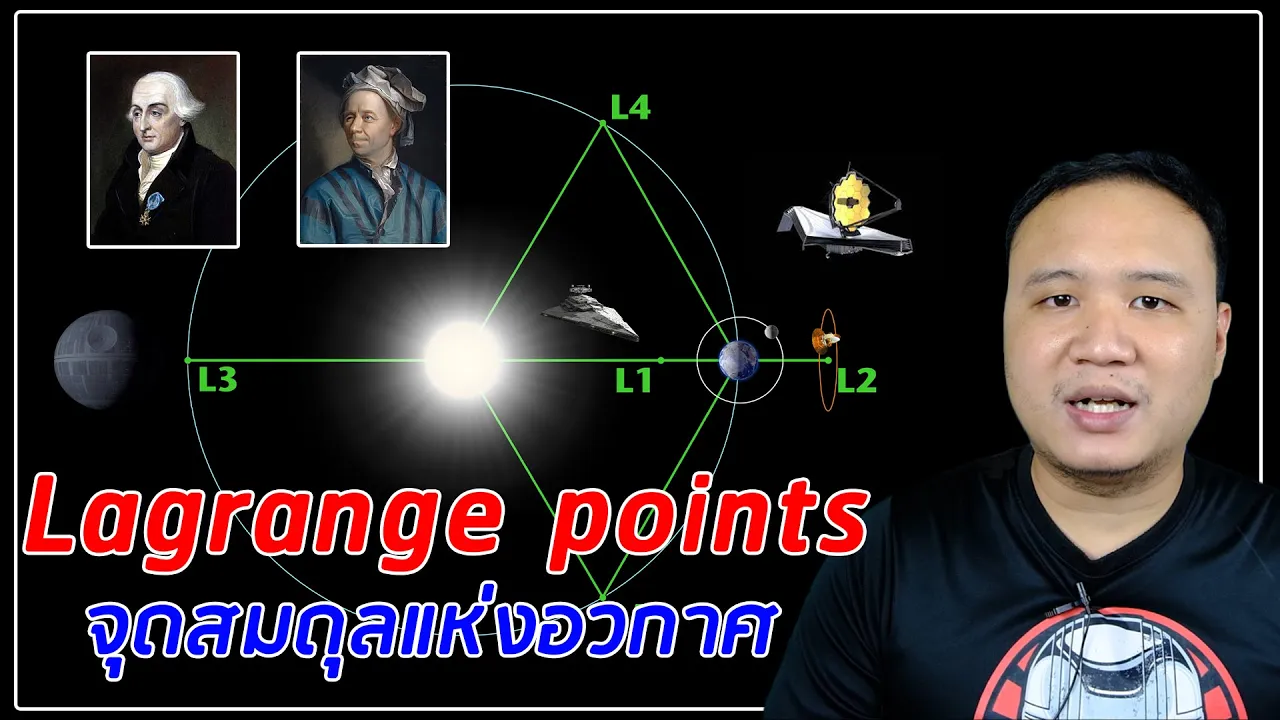 Lagrane Point จุดสมดุลย์แรงโน้มถ่วงแห่งอวกาศ