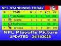 NFL playoffs picture NFL standings 2025 nfl standings today 2025 NEW UPDATE