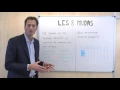 Muda Muri and Mura to eliminate waste - The Lean Minute