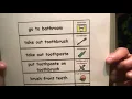 Task analysis Brushing our teeth